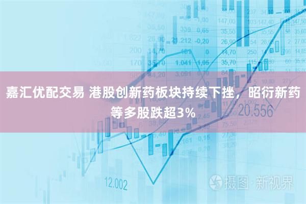 嘉汇优配交易 港股创新药板块持续下挫，昭衍新药等多股跌超3%