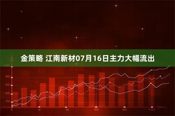 金策略 江南新材07月16日主力大幅流出