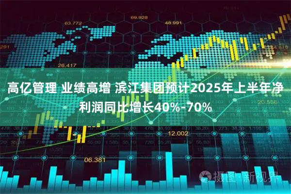 高亿管理 业绩高增 滨江集团预计2025年上半年净利润同比增长40%-70%